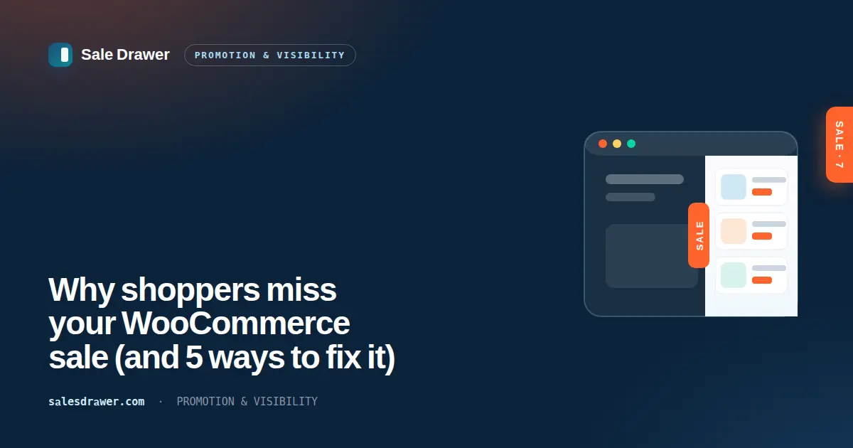 Illustration of a storefront where the sale page is hidden deep in a menu while a drawer on the edge of the page shows the discounted products